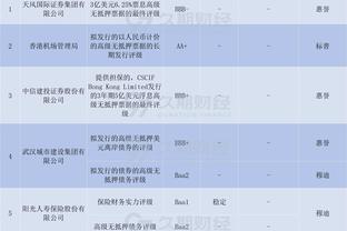 五个后卫！世界杯最佳阵容：东契奇、博格丹、华子、SGA、小黑