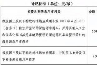 状态火热！小贾伦首节6中5高效拿下14分