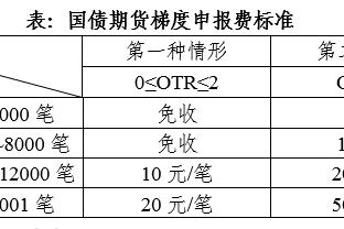 必威棋牌安全吗截图4